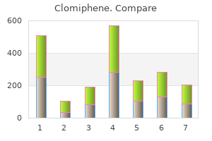 buy discount clomiphene 100mg online