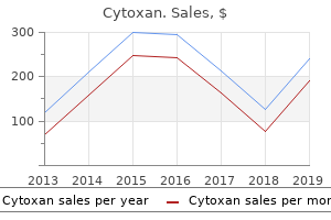 purchase cytoxan 50mg on-line