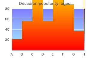 generic 4mg decadron fast delivery