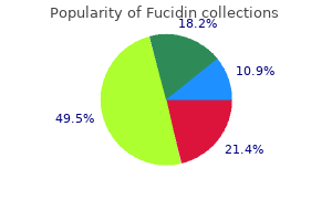 order 10gm fucidin mastercard