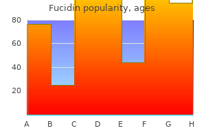 purchase fucidin 10gm amex