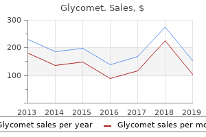 buy 500 mg glycomet