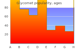 buy glycomet no prescription