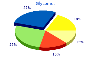 order discount glycomet online