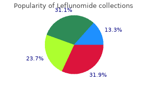 order leflunomide without prescription