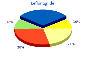purchase leflunomide 20mg