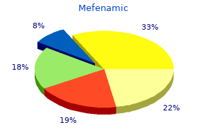 500mg mefenamic otc