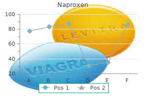 cost of naproxen