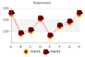 order naproxen with amex