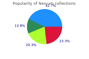 discount 40mg nexium free shipping