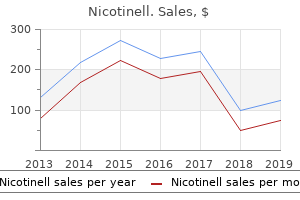 discount nicotinell express