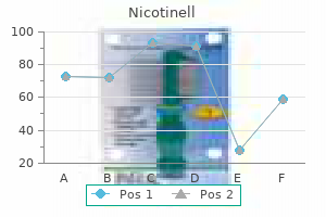 nicotinell 52.5 mg amex