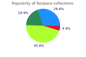 100mg norpace mastercard