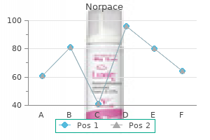 order generic norpace from india