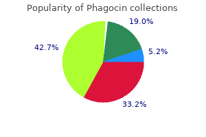 purchase phagocin 500 mg overnight delivery