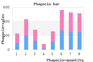 generic 250mg phagocin overnight delivery