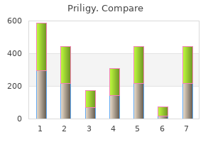 purchase priligy 90 mg free shipping