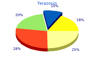 safe 2mg terazosin
