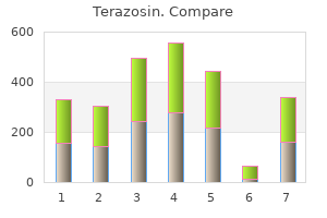 terazosin 2mg mastercard