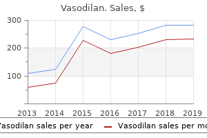 discount vasodilan online amex