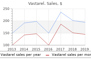 vastarel 20 mg on line