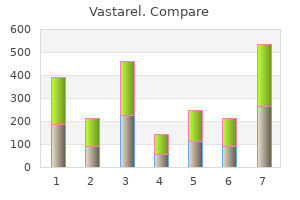 purchase generic vastarel canada