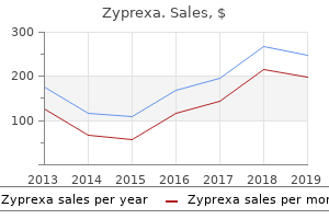 buy cheap zyprexa 5mg on line