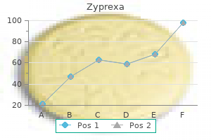 order zyprexa mastercard