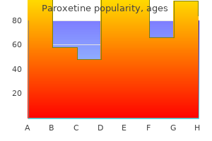 purchase genuine paroxetine online
