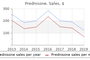 purchase prednisone 40mg fast delivery