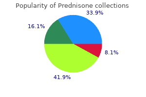 buy 20 mg prednisone free shipping