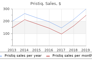 cheap pristiq online visa