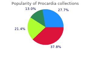 purchase procardia amex