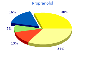 propranolol 80 mg mastercard