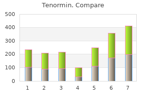 buy cheap tenormin 50mg on line