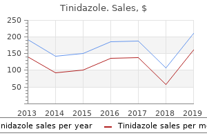 discount tinidazole online