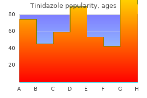 purchase 300mg tinidazole with visa