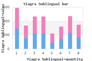 buy 100mg viagra sublingual fast delivery