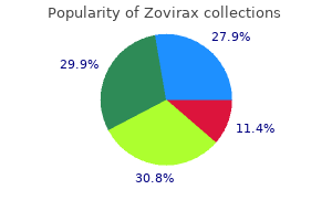 cheap zovirax online mastercard