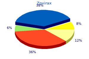 purchase on line zovirax