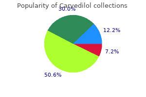 order carvedilol 25 mg amex