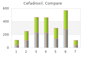 order cefadroxil 250 mg otc