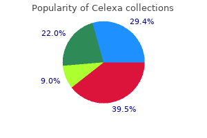 purchase celexa amex