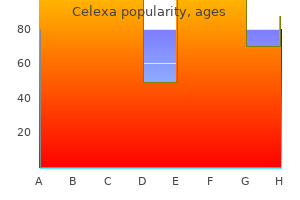 buy celexa 10mg without prescription