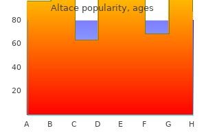 order altace 5 mg line