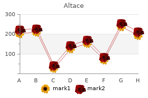 order altace 2.5mg with mastercard