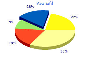 order discount avanafil on line
