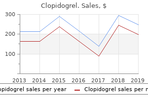 cheap clopidogrel 75 mg without a prescription