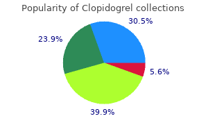 discount 75 mg clopidogrel with visa