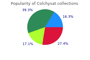 buy colchysat 0.5mg mastercard